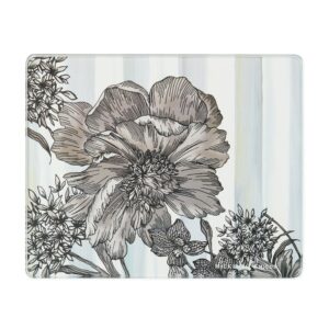 Flower Market Glass Cutting Boards, Set of 2 – Sterling English Garden