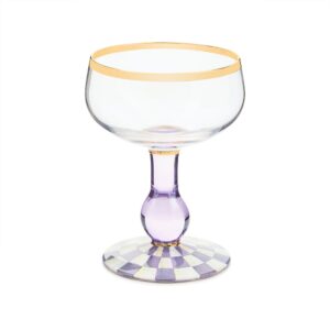 Violet Check Glassware