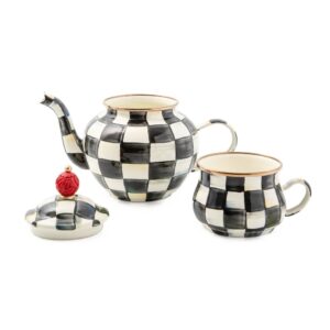 Wildflowers Yellow High Tea – Courtly Check