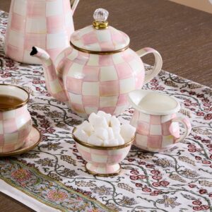 Rosy Check Little Sugar Bowl – Rosy Check