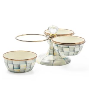 Rosy Check Triplicity – Sterling Check